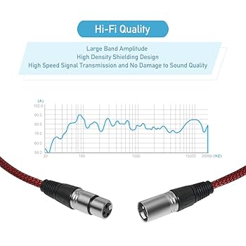 【美品】オヤイデXLRケーブル 3mと1m 2本セット Amazon | NEO by OYAIDE Elec PA-02 XLR V2 3.0m マイクケーブル